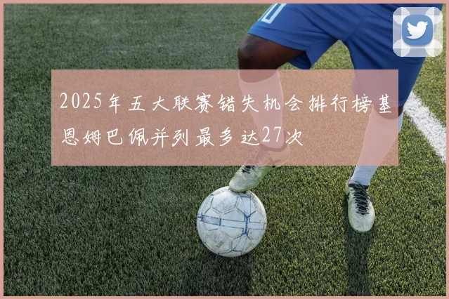 2025年五大联赛错失机会排行榜基恩姆巴佩并列最多达27次